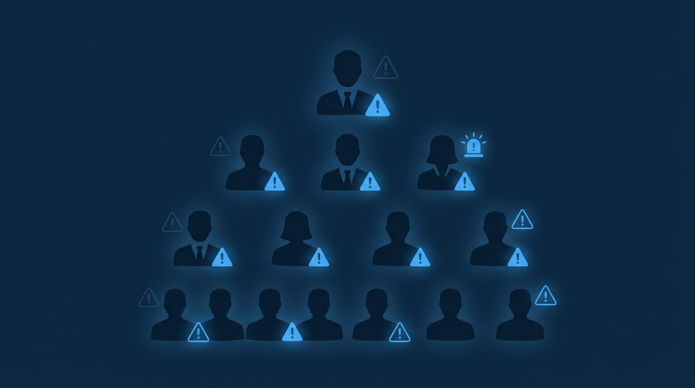 Employment Law Risk Is Not Just an HR Problem